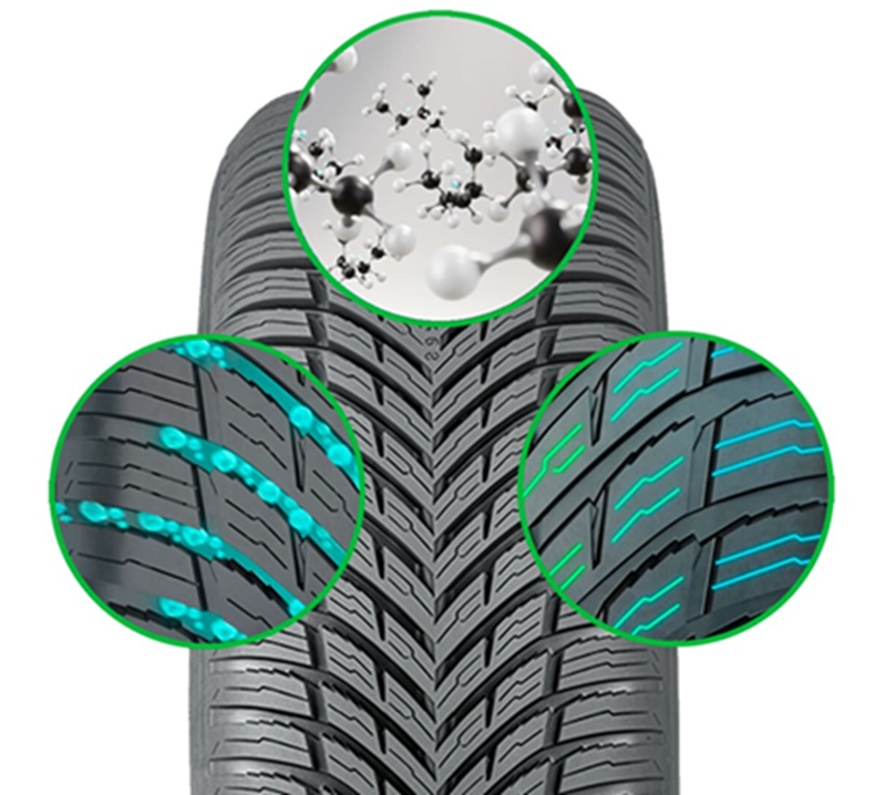 Nokian Tyres Seasonproof 1 235/45 R19 99W XL FR celoročné osobné pneumatiky